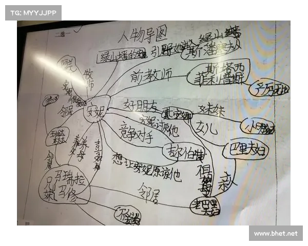 吴尚垠:从韩国青年领袖到国际社会的重要人物的成长历程 吴尚垠:从韩国青年领袖到国际社会的重要人物的成长历程