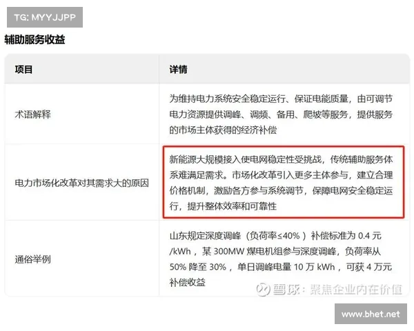 以期独和值为核心探讨股票投资中的风险控制与收益最大化策略 以期独和值为核心探讨股票投资中的风险控制与收益最大化策略